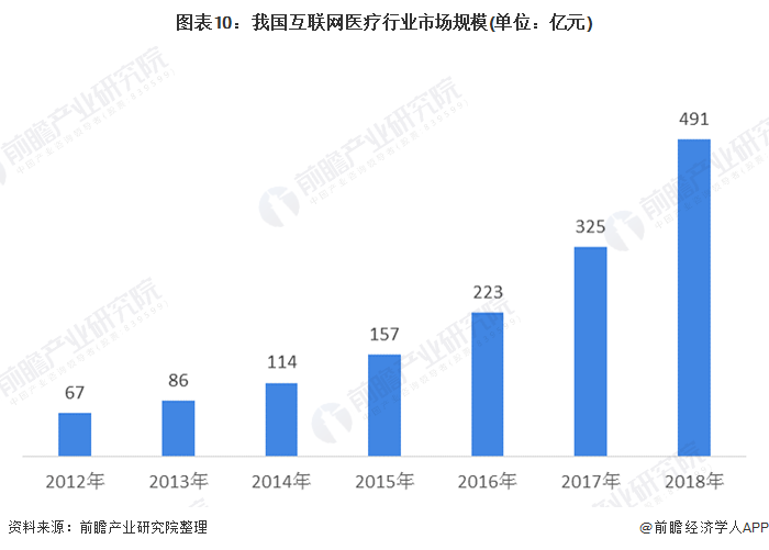 疫情下的中国，挑战与机遇并存的影响分析