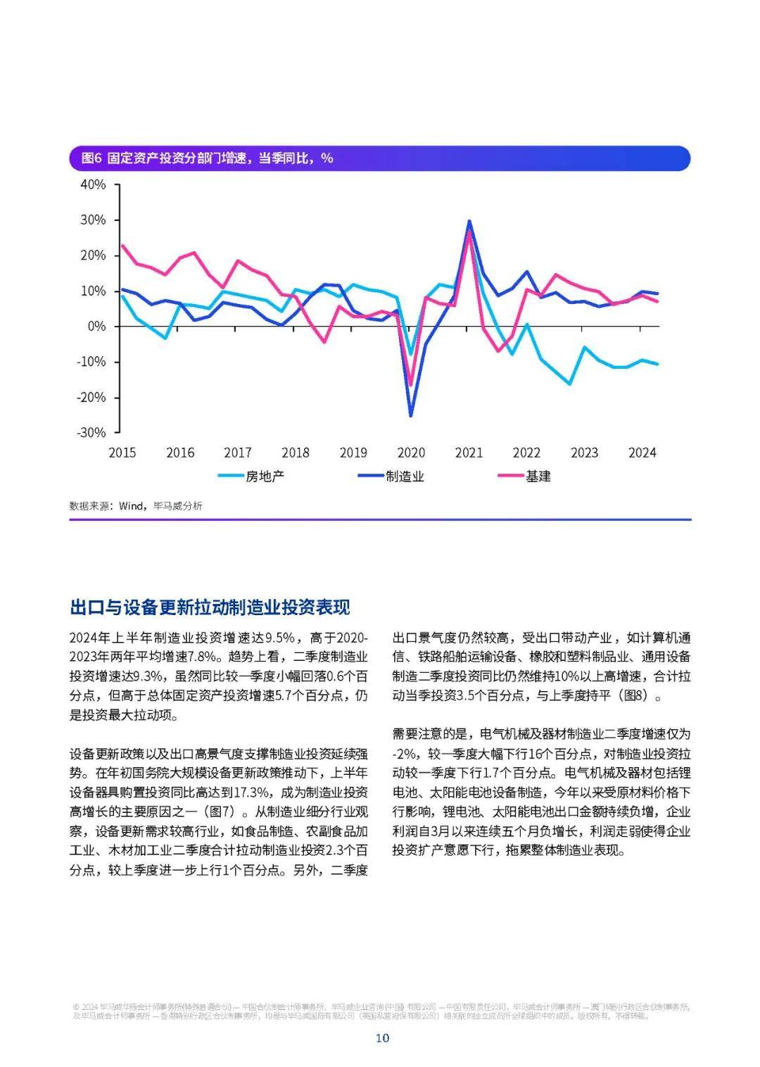中国当前经济与疫情的关系，挑战与机遇并存