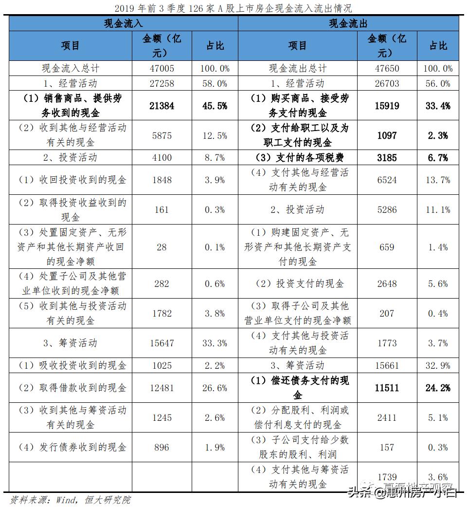 中国疫情结束时间节点及未来展望