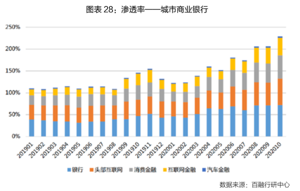 疫情结束时间的预测与民众期待对比分析