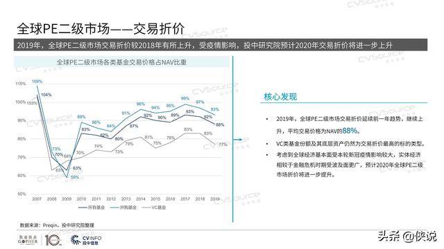教程辅助!“白金岛跑得快开挂神器!详细分享装挂步骤