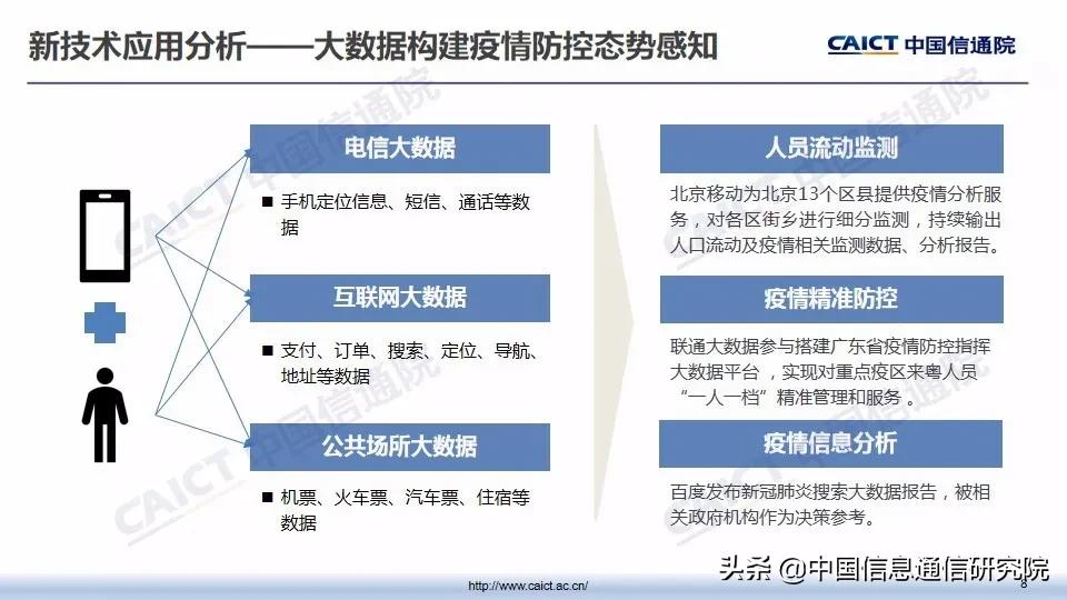 中国近三十年疫情的挑战与应对之道