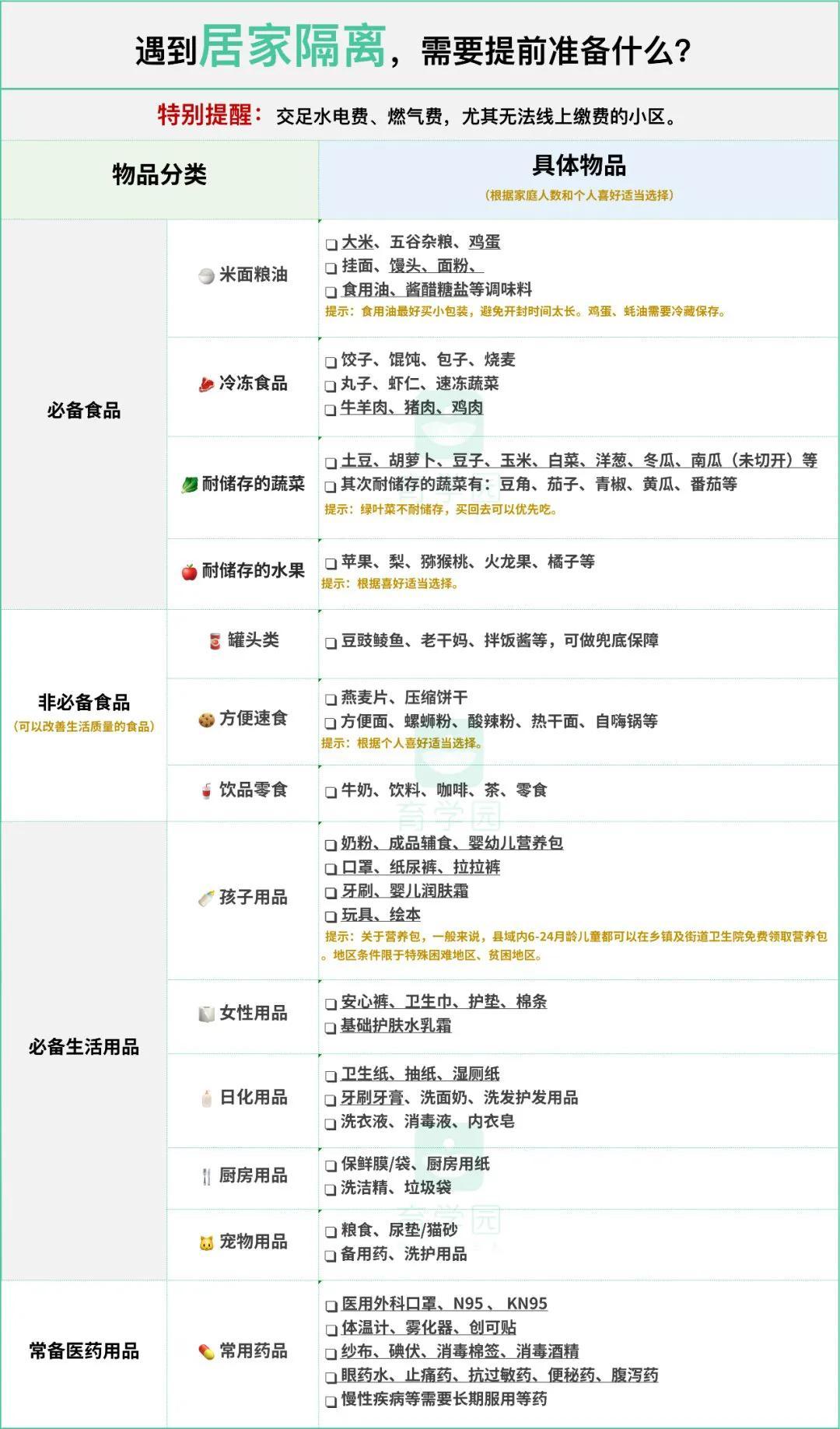 新冠疫情解封之路，回顾历程，前瞻未来