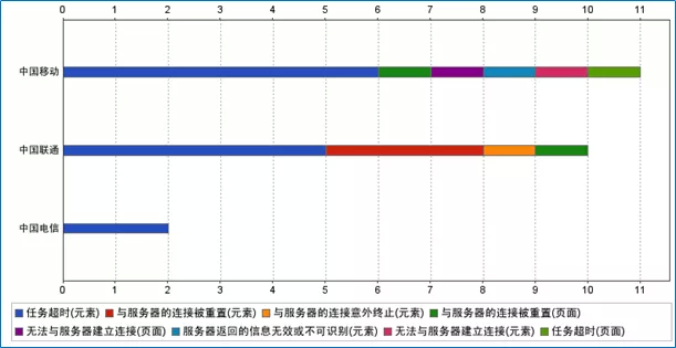 全国疫情最新实时动态分析报告