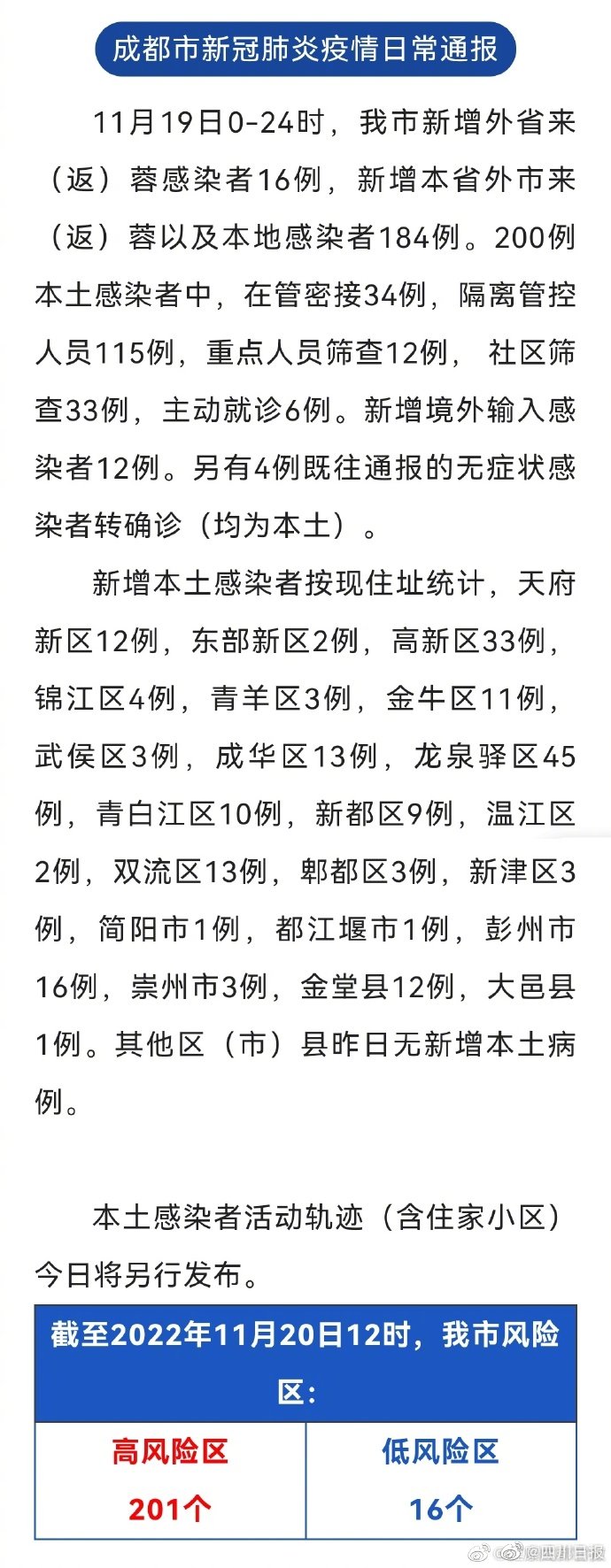 成都去年疫情回顾，挑战与希望交织的一年发展之路