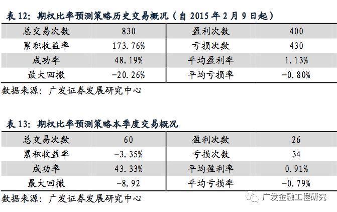 疫情三年税费减免政策回顾与前瞻，时间线及展望