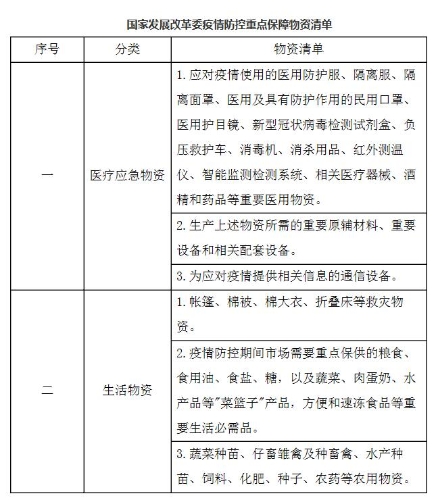 疫情三年税费减免政策对一般纳税人的影响及启示分析