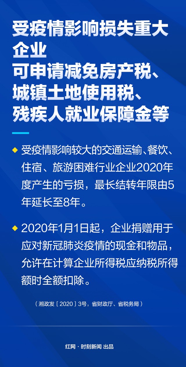疫情三年税费减免政策条款深度解读与解析