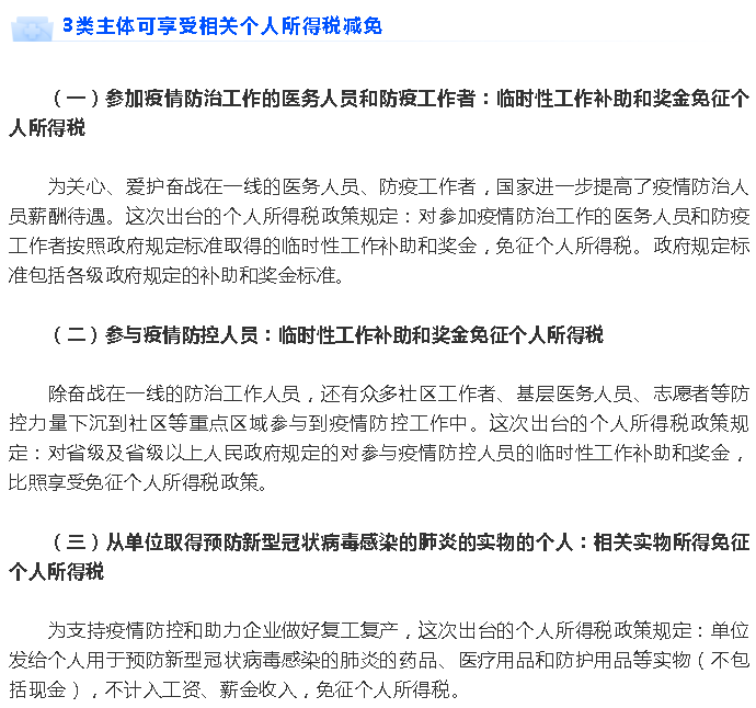 疫情三年税费减免政策条款深度解读与解析
