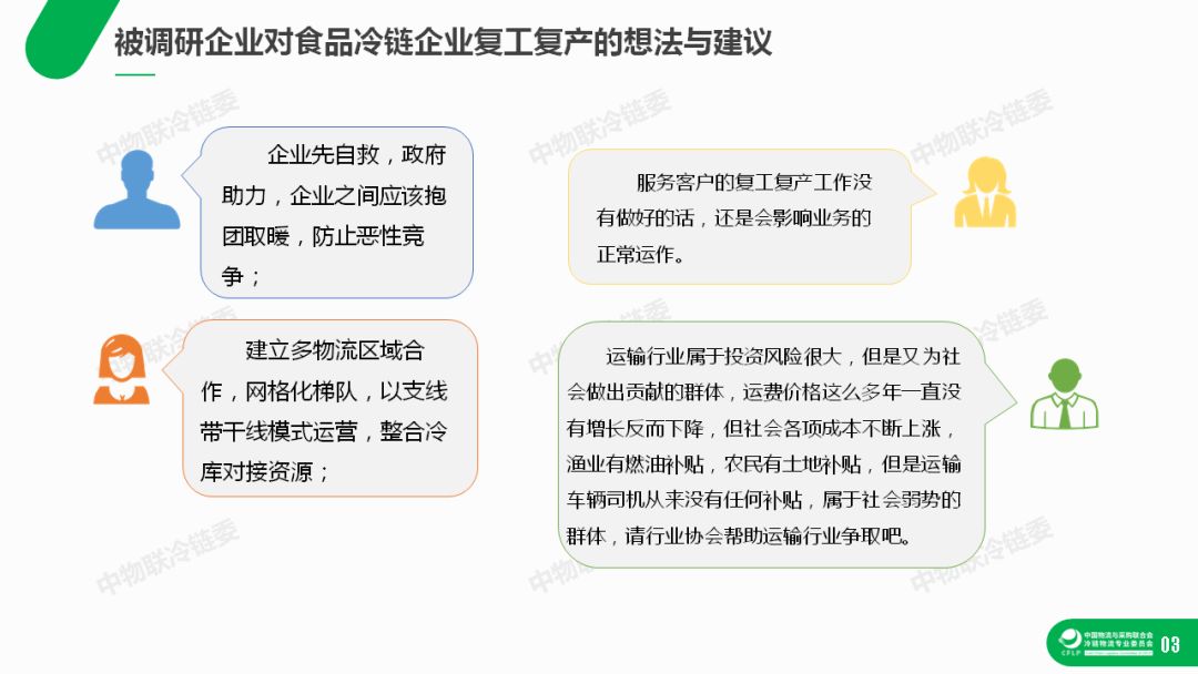 疫情三年下的税费减免政策与农产品行业发展深度探究