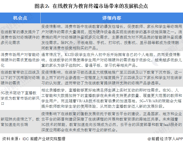 中国疫情回顾与前瞻，开始与结束时间表解析