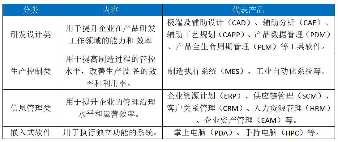 中国疫情回顾与前瞻，开始与结束时间表解析