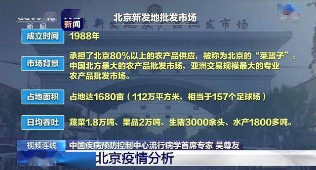 疫情初现，全球反应与应对措施新闻报道速递
