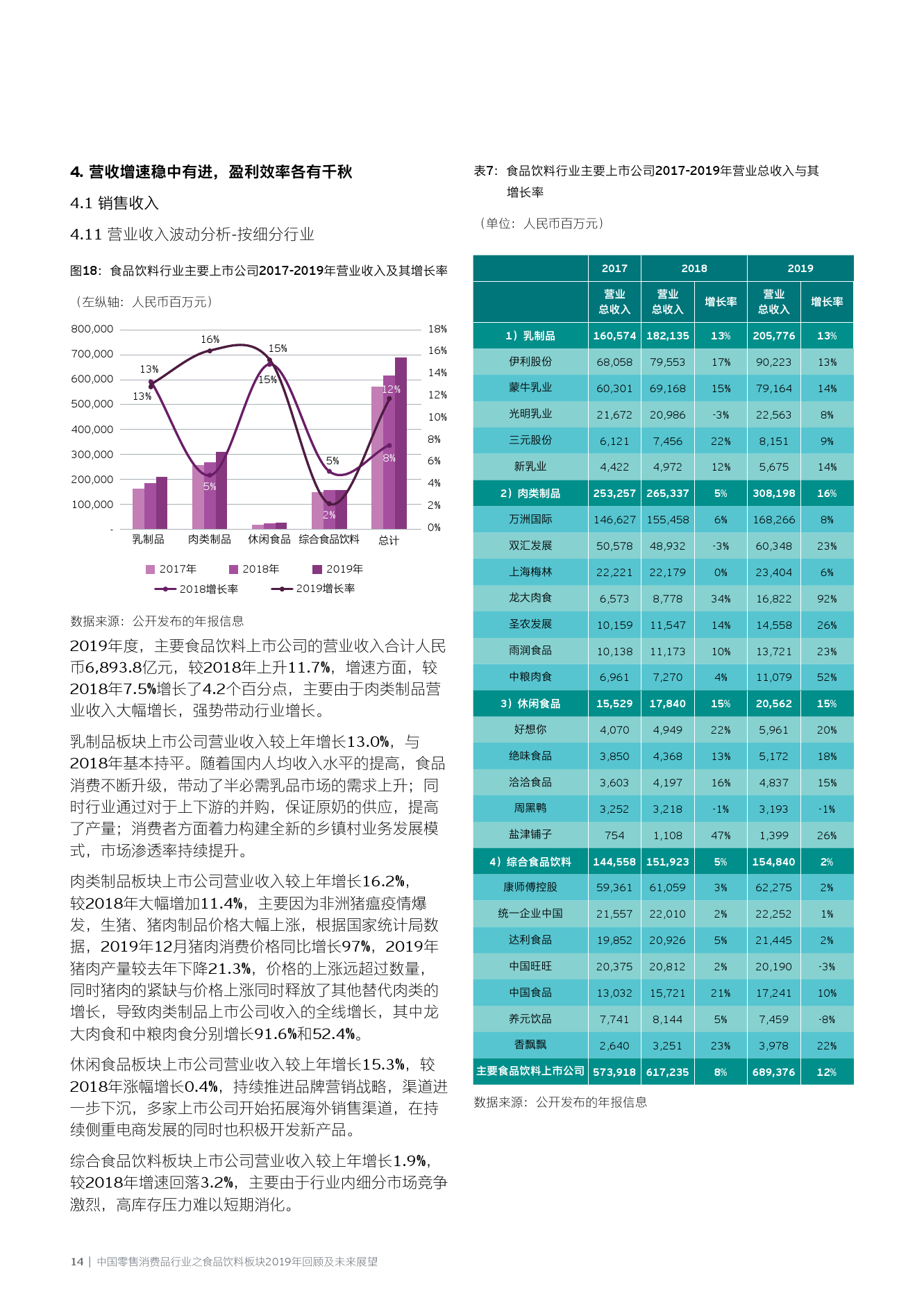 中国疫情回顾与前瞻，开始日期及未来展望