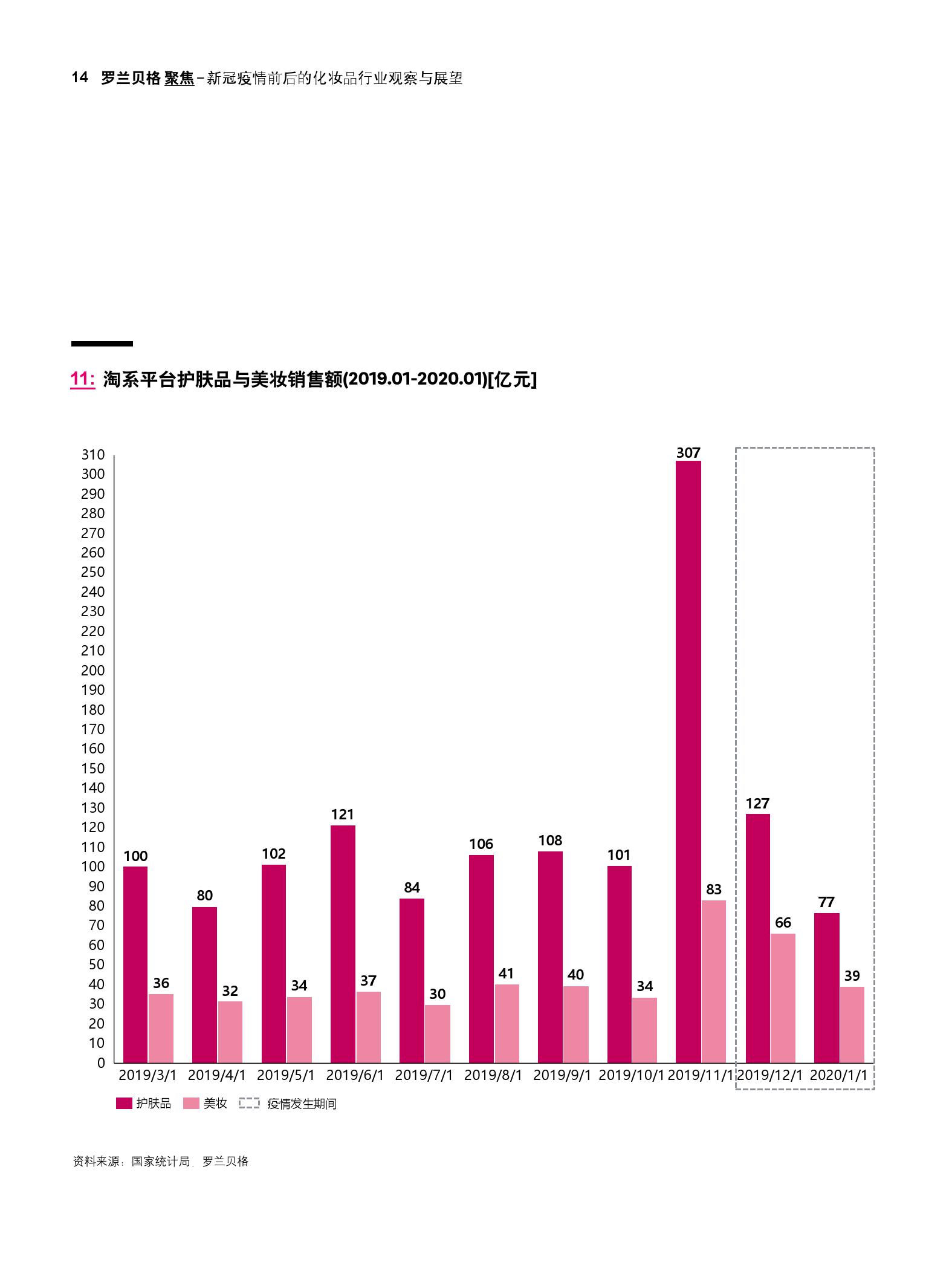 新冠疫情结束时间的预测与探讨，专家观点及未来展望