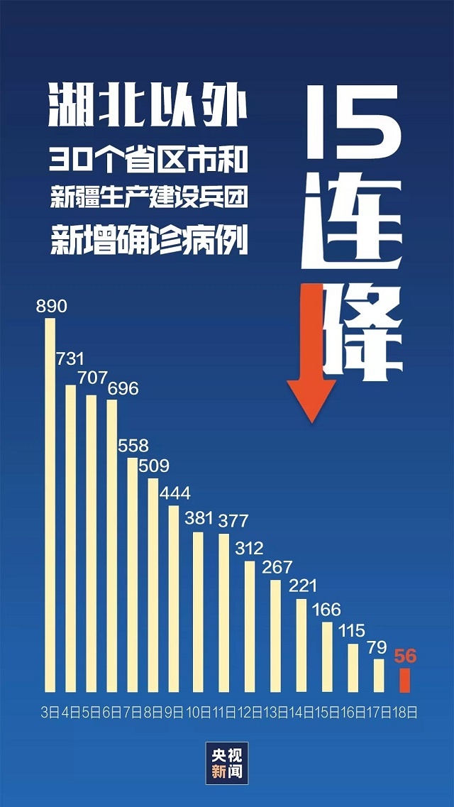 疫情解除曙光下，重返正常生活的时间节点探讨