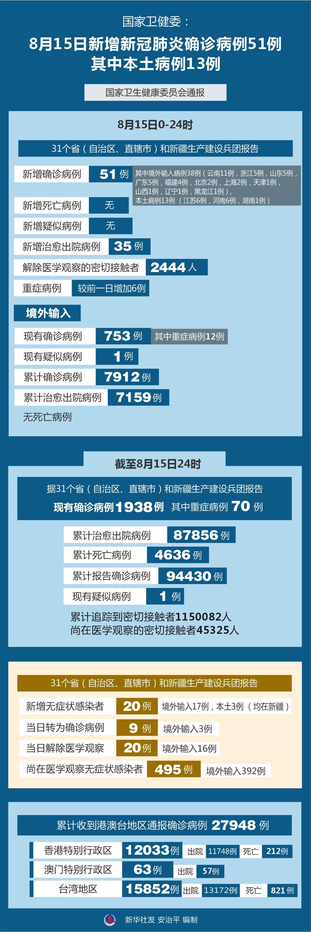 全球聚焦，揭秘新冠疫情爆发的新闻报道与影响