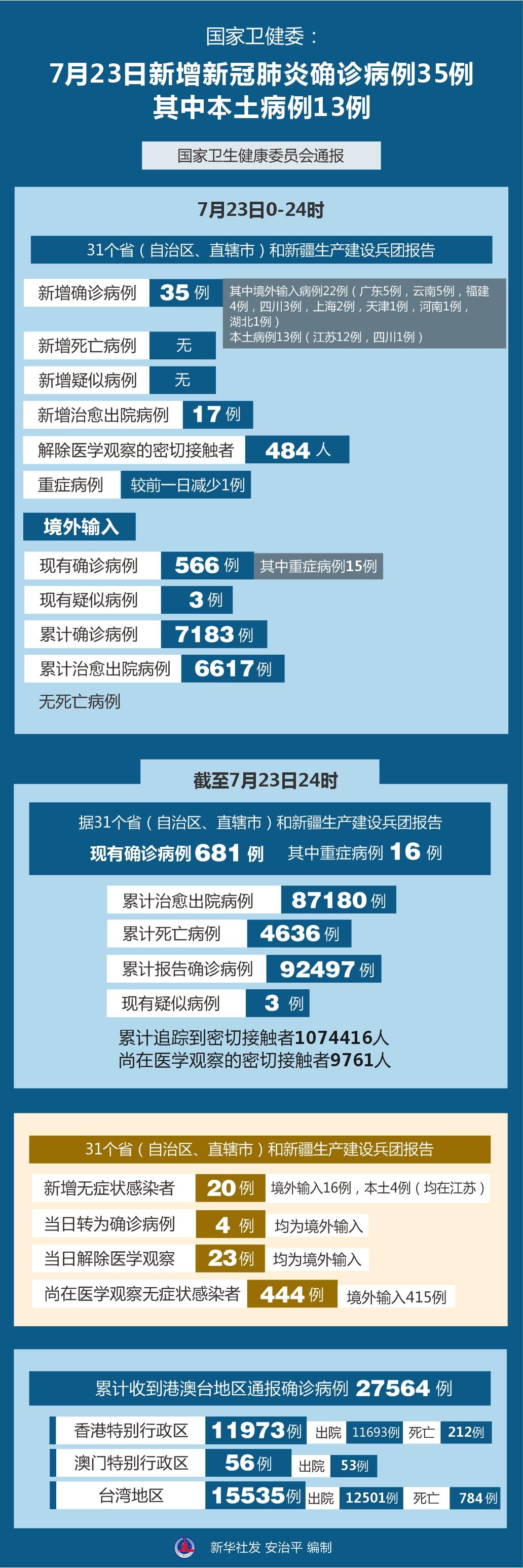 全球聚焦，揭秘新冠疫情爆发的新闻报道与影响