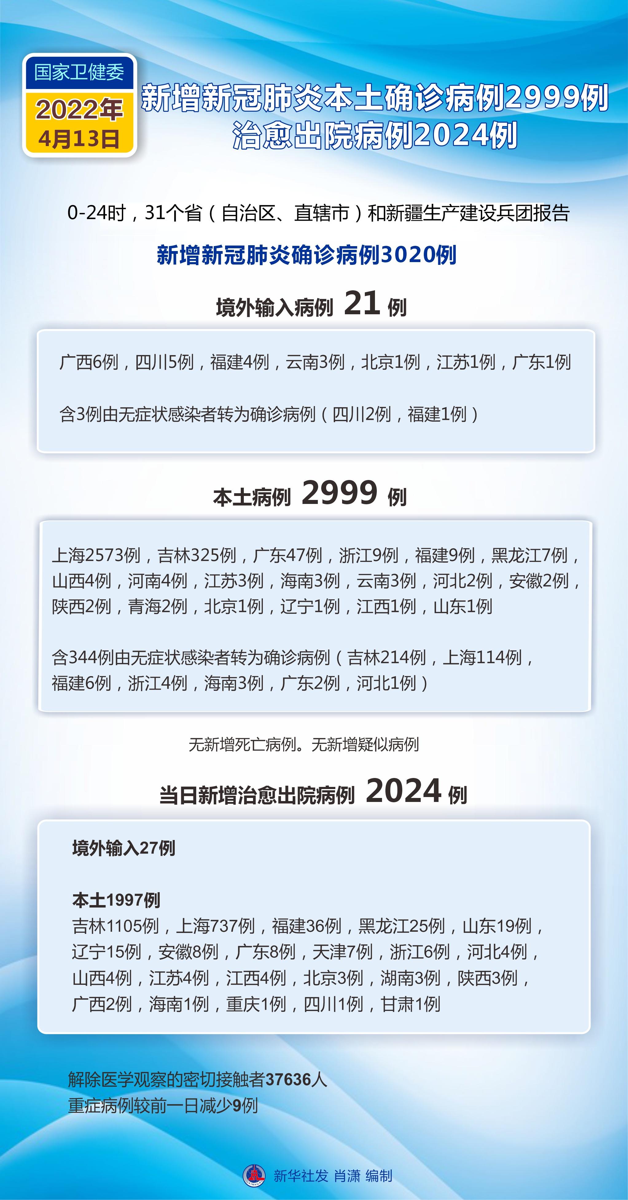 全球聚焦，揭秘新冠疫情爆发的新闻报道与影响