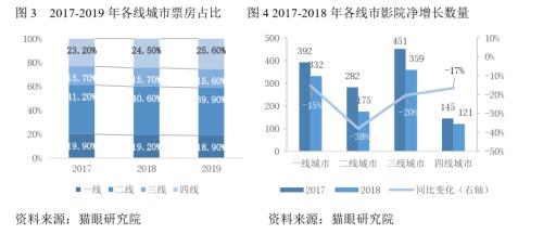 探究新冠疫情爆发原因，2019年疫情爆发背后的因素解析