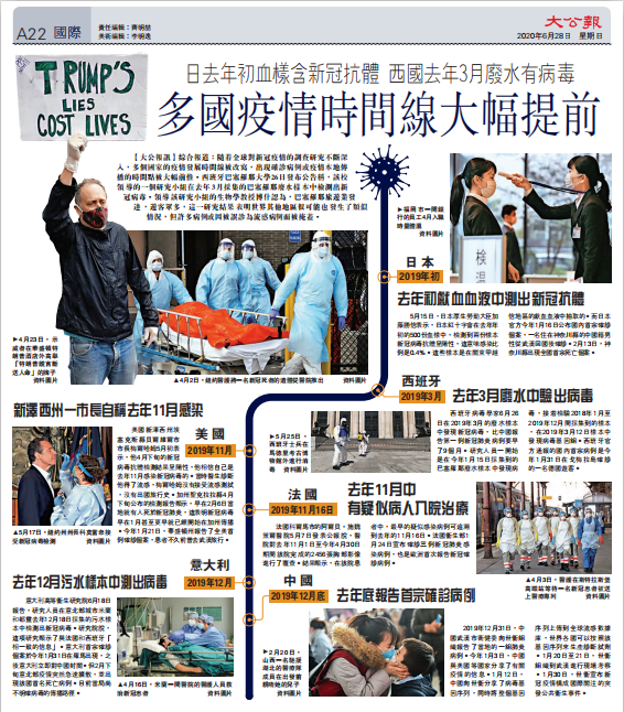 新冠疫情揭幕，早期新闻报道回顾