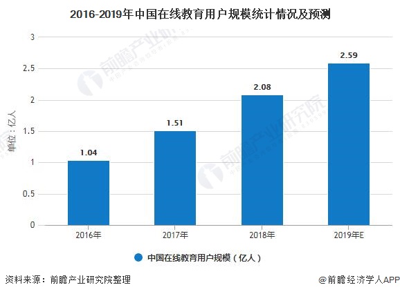 中国疫情持续时间解析
