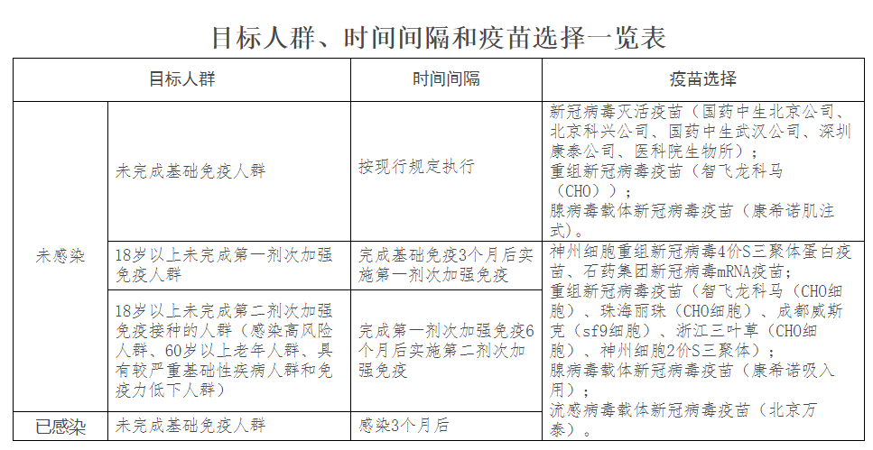 新冠疫情概述，病毒传播、影响及应对措施