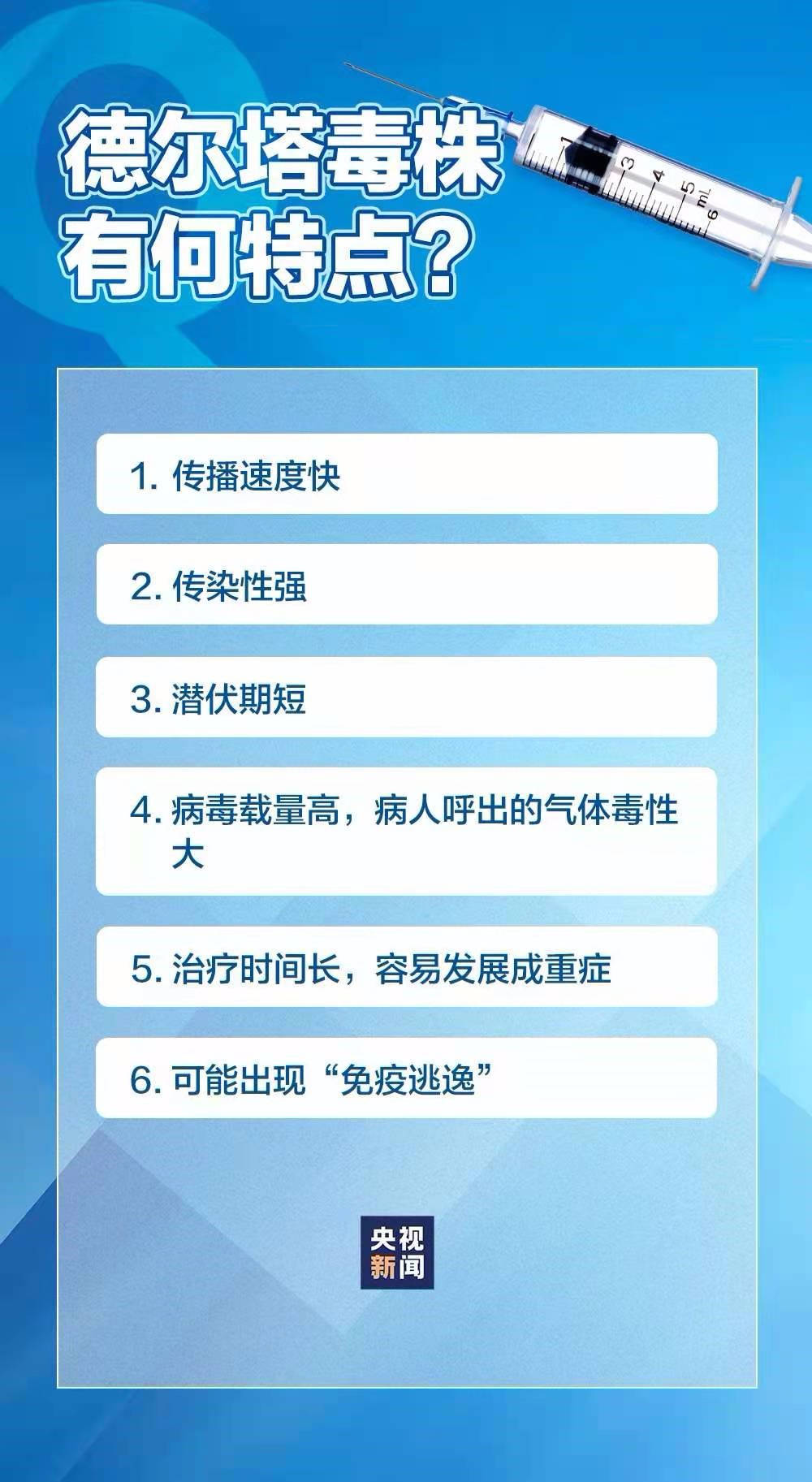 新冠疫情概述，病毒传播、影响及应对措施