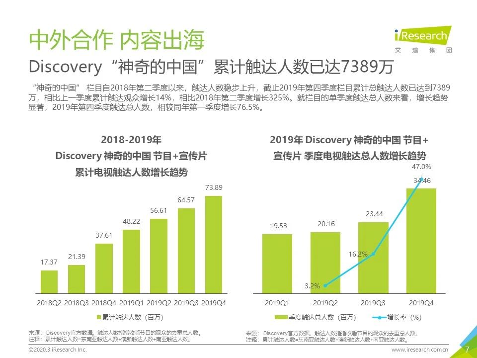 全国最新疫情报告，今日新增病例解析
