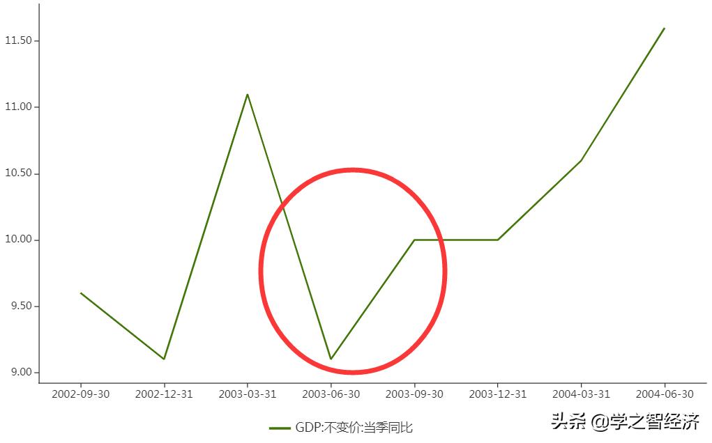 中国疫情持续时间及影响概述
