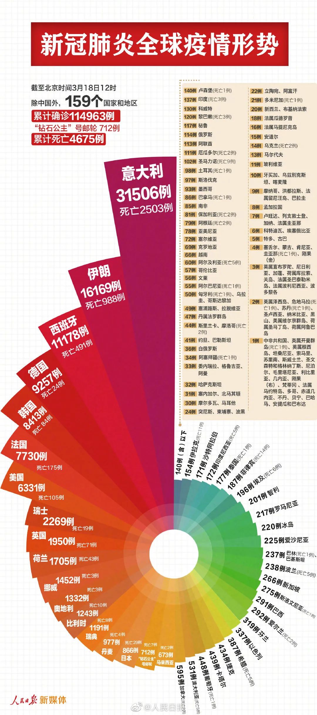 中国疫情挑战与应对之道过去几年的抗疫历程回顾