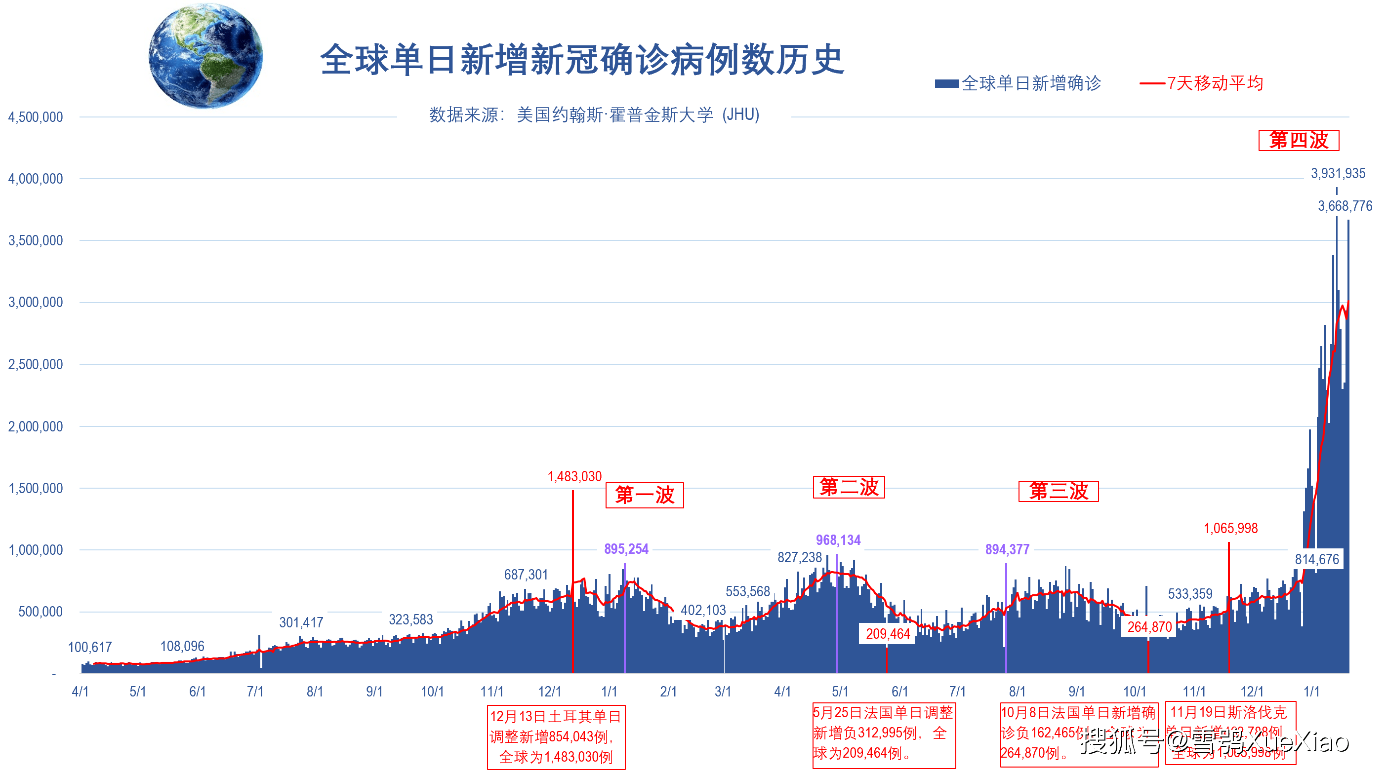 疫情天数见证历史与坚韧时刻