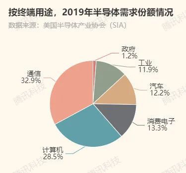 新冠疫情持续年数及其影响
