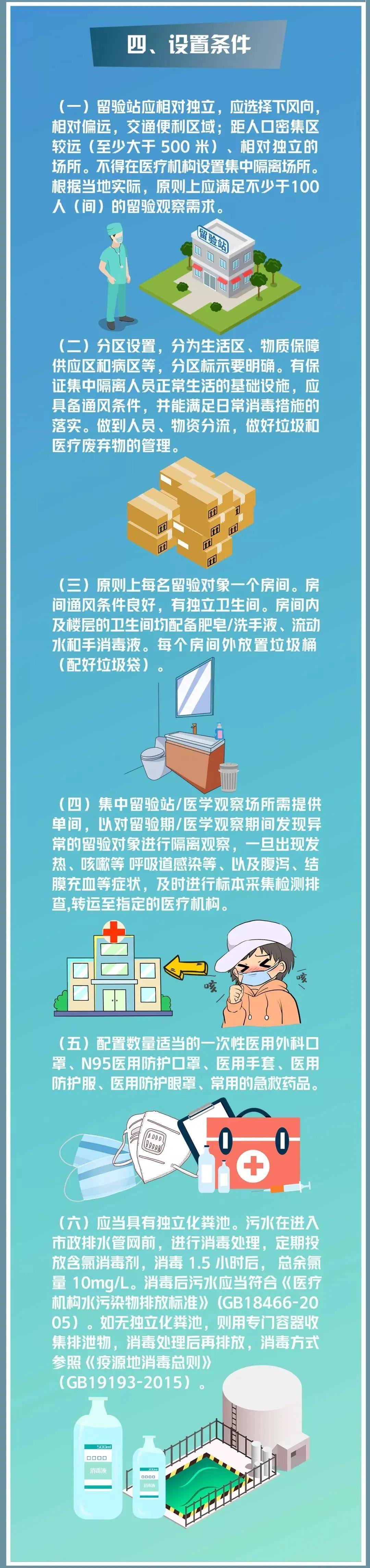 新冠疫情下的全球变迁与共同记忆，第三年的观察与反思