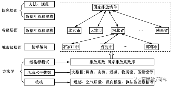 回望二十年疫情历程，挑战与应对策略回顾