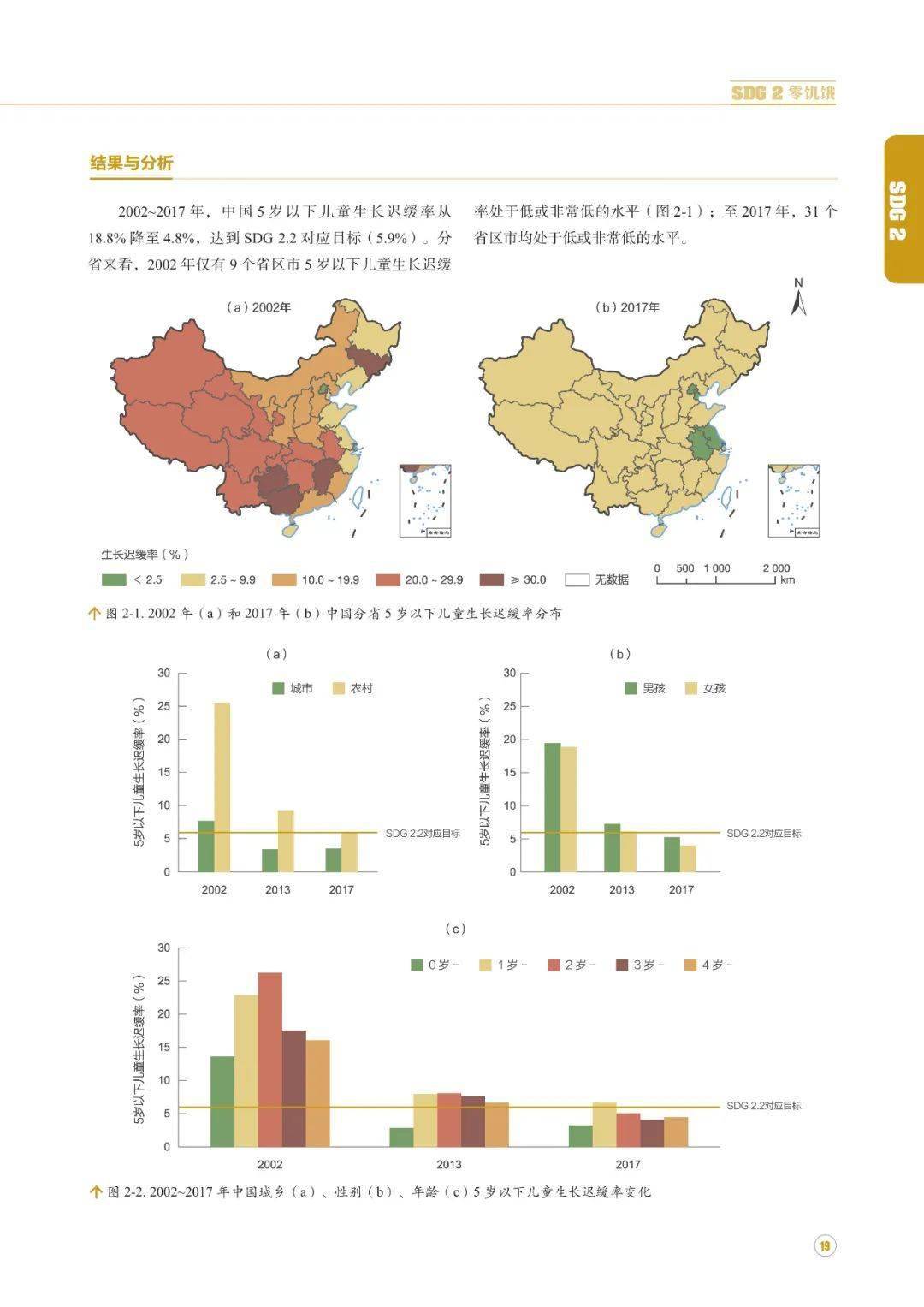 全球疫情回望，2020年总体情况深度分析