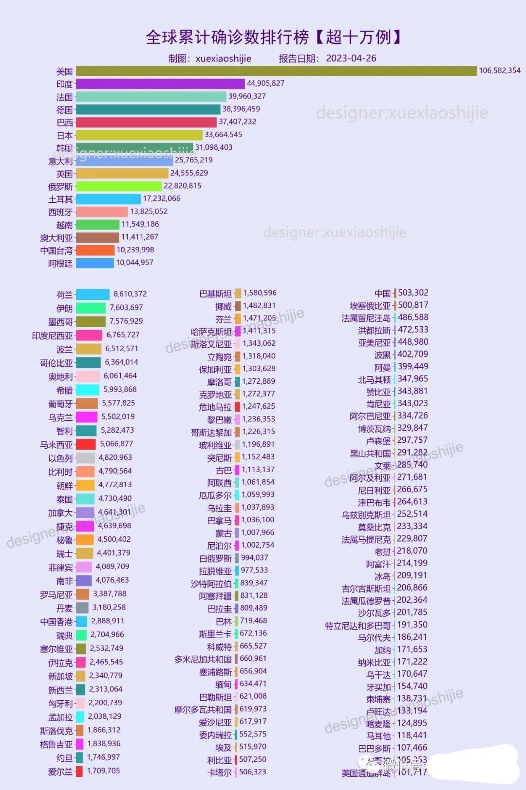 全球共同期待新冠疫情终止，应对策略与未来展望