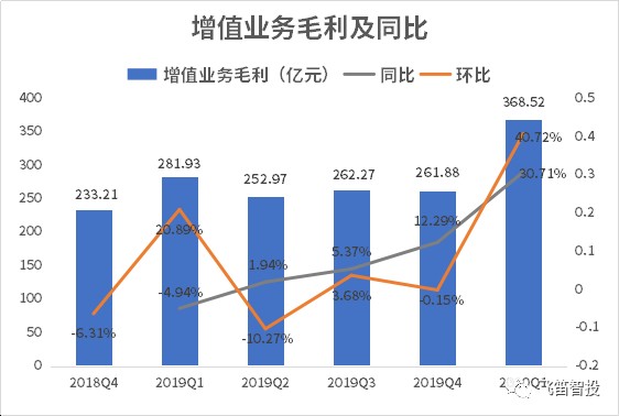 深圳2022年疫情回顾，城市抗疫历程、成果展望与未来展望