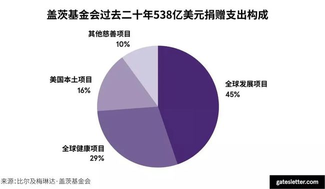 新冠疫情爆发与全球公共卫生危机的形成及应对之道
