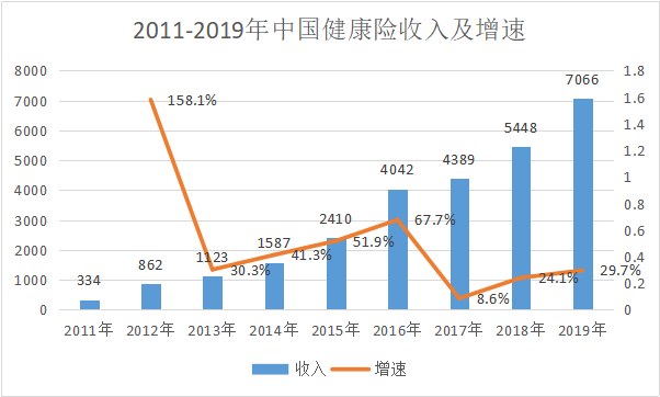 湖北武汉疫情爆发时间深度探究
