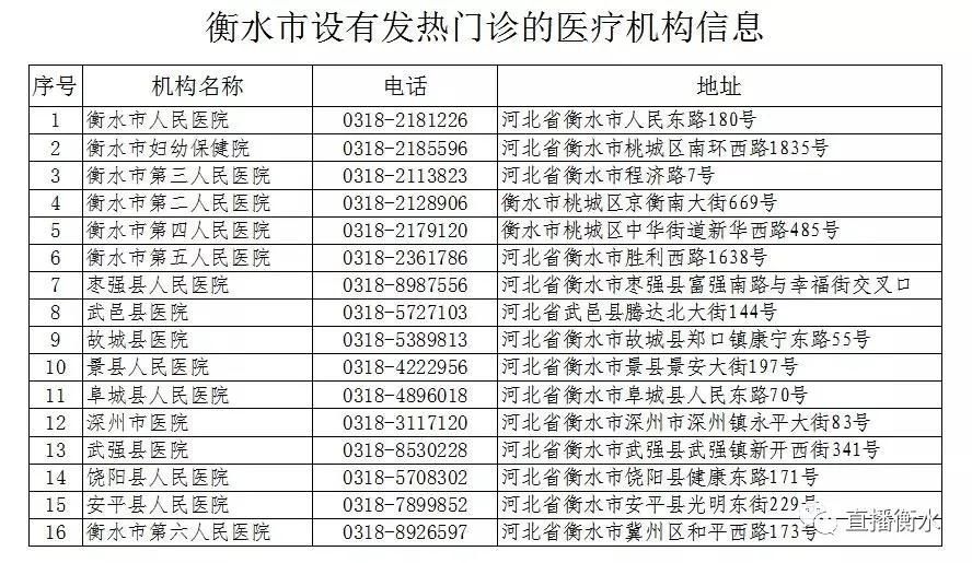 中国疫情从哪年开始，疫情时间线回顾与反思