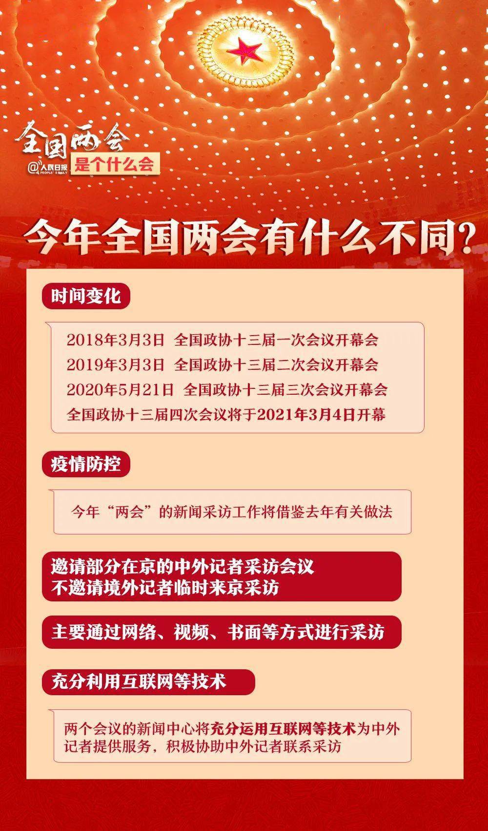 中国疫情从哪年开始，疫情时间线回顾与反思