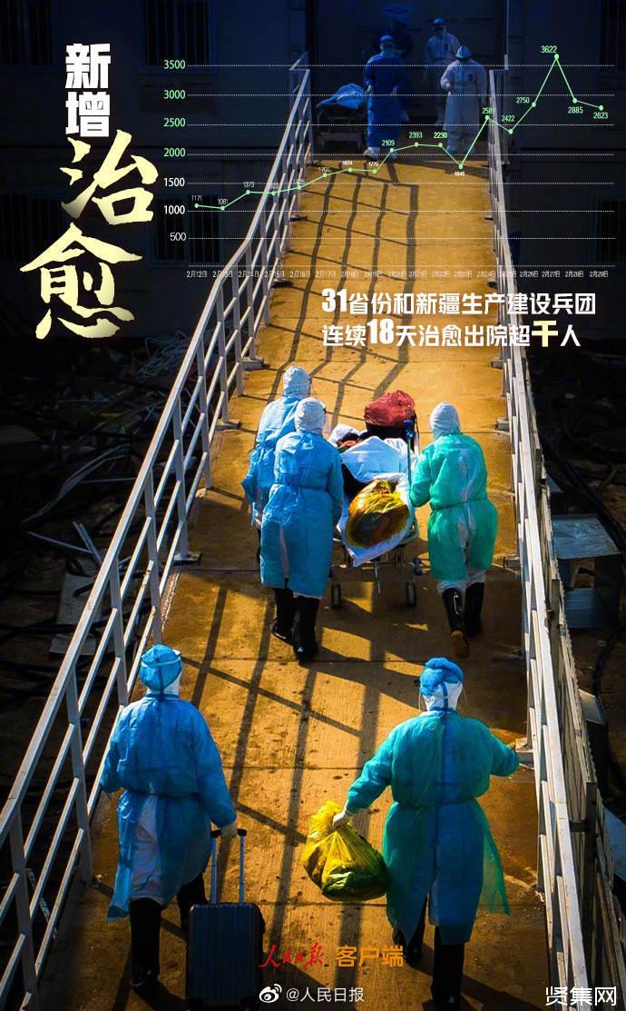 湖北武汉疫情，共同铭记的时刻