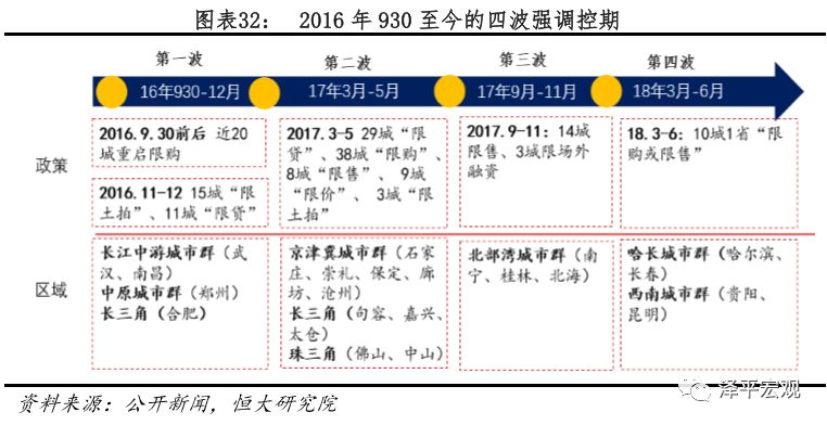 我国疫情起始年份探究，回顾与反思