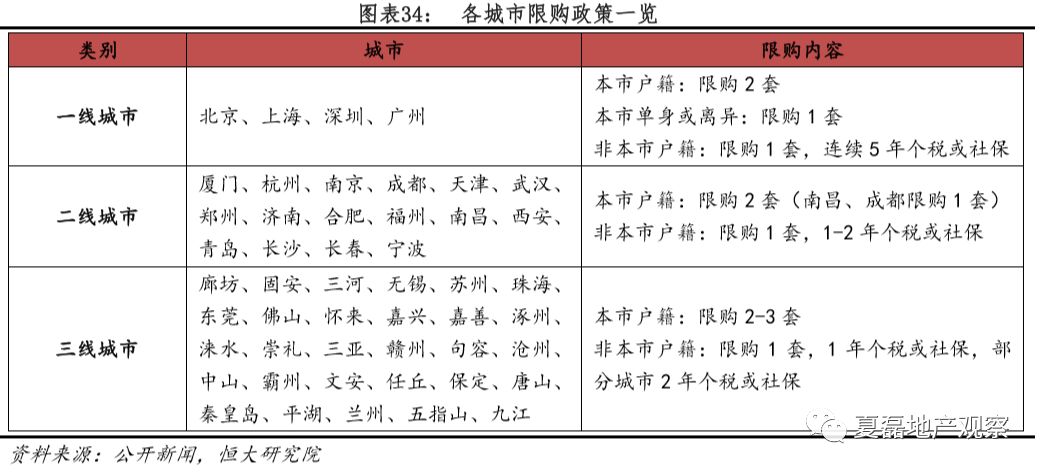 我国疫情起始年份探究，回顾与反思