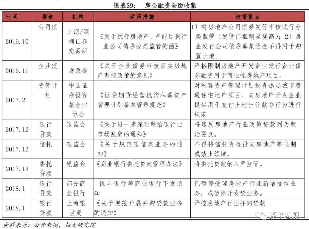 我国疫情起始年份探究，回顾与反思