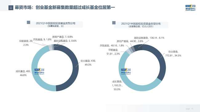 中国疫情的开始时刻，回顾与反思