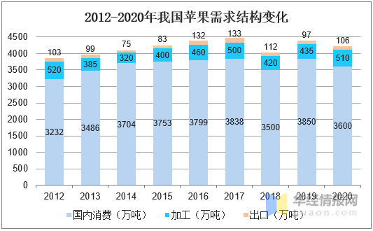 中国疫情起源与发展全面解析，疫情何时开始？