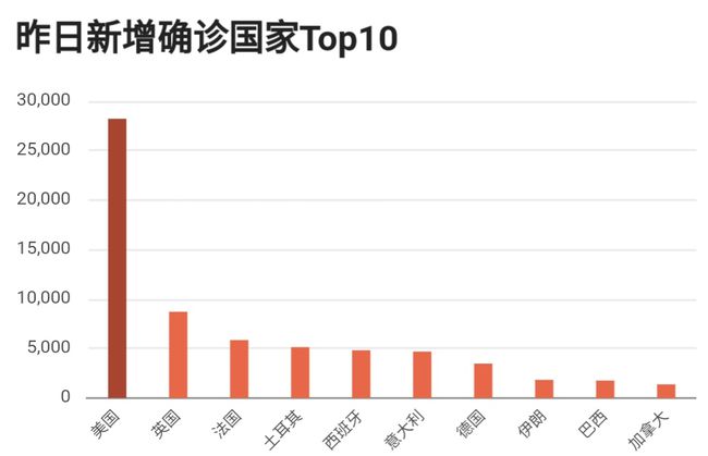 中国疫情起源与发展全面解析，疫情何时开始？