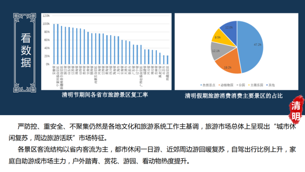 中国疫情开始时间及其影响概述